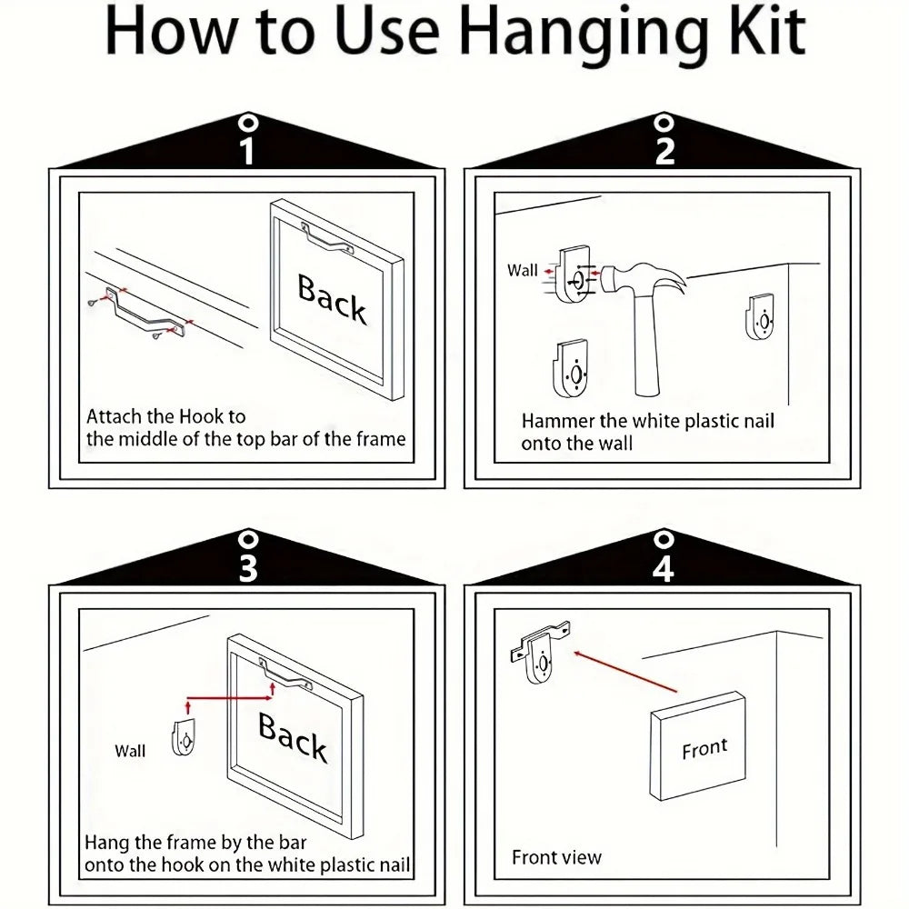 Poster Wall Art, Seattle Washington