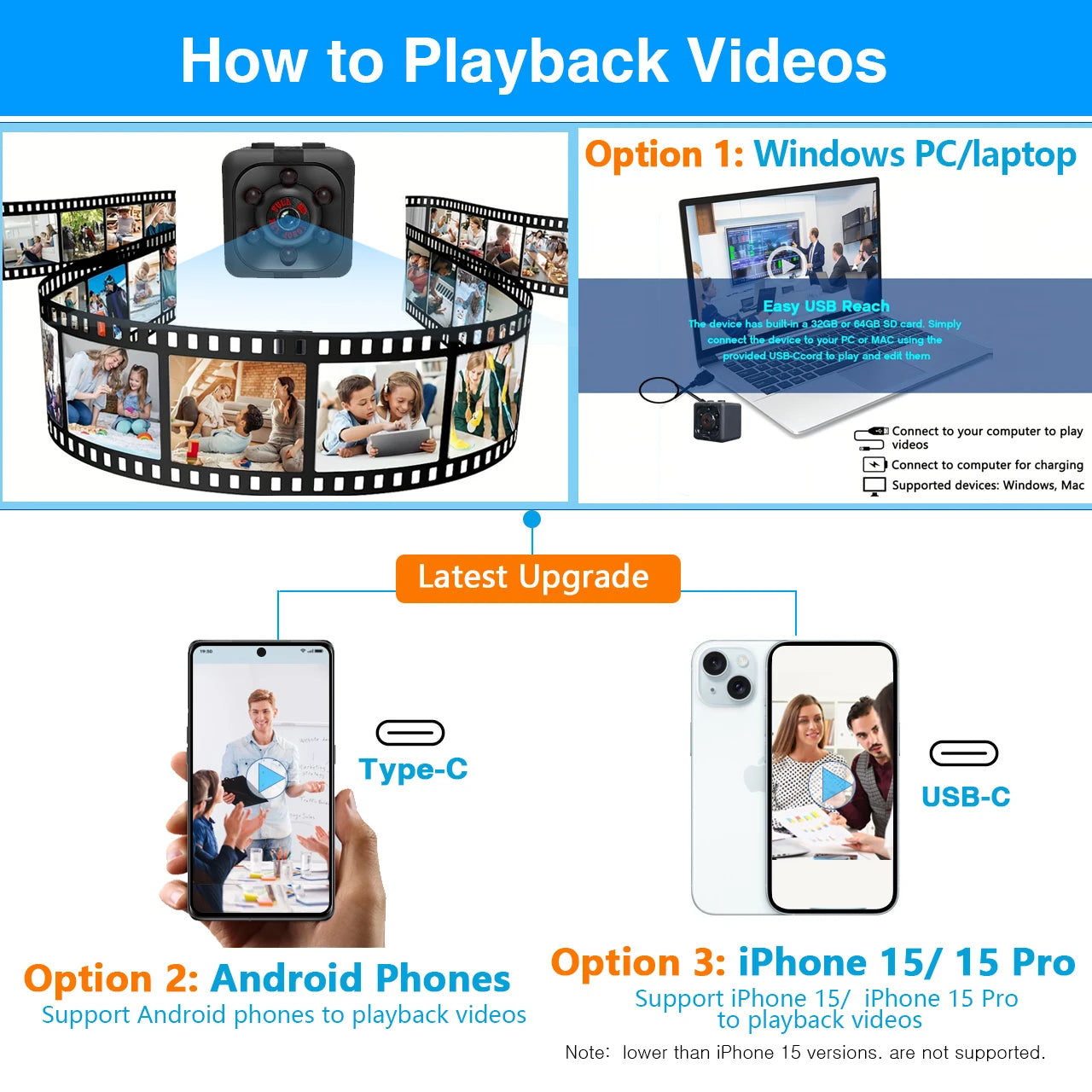 Mini, Camera 1080P, Nanny Cam Full HD with Night Vision, Motion Activation