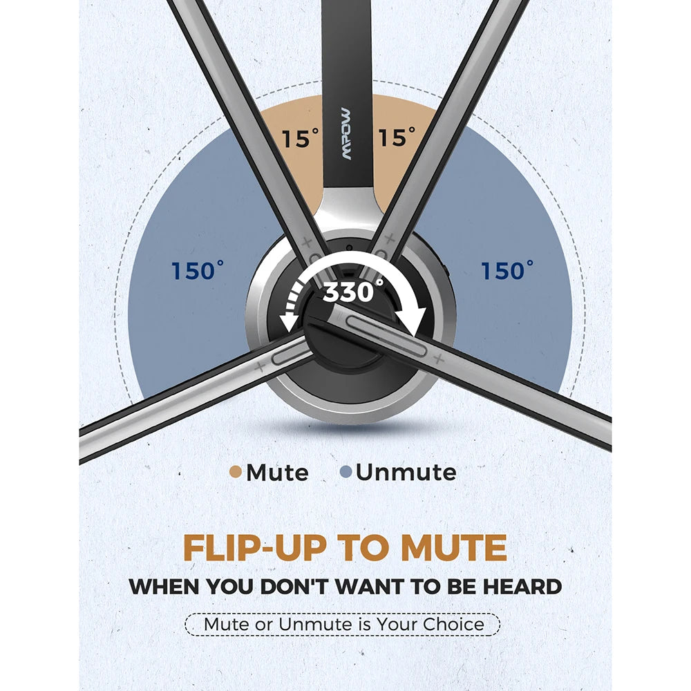 1/2 pack Mpow M5 Bluetooth V5.0 Headset Wireless , Call Headset with Mic