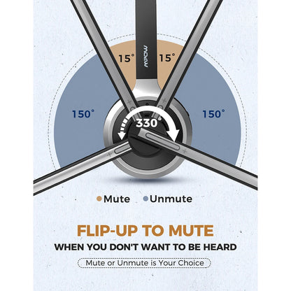 1/2 pack Mpow M5 Bluetooth V5.0 Headset Wireless , Call Headset with Mic