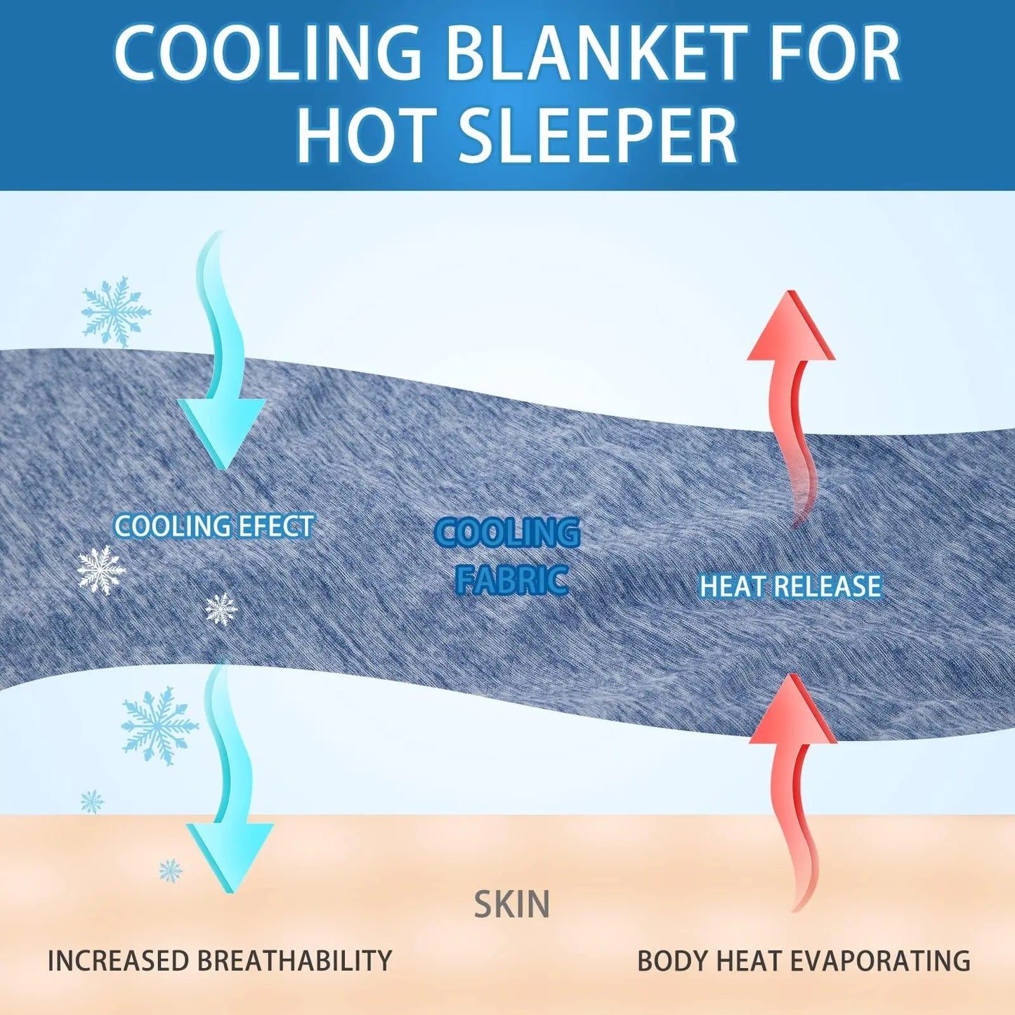 1PC Cooling Blanket  Lightweight Summer Cold Thin  Soft Blanket