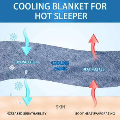 1PC Cooling Blanket  Lightweight Summer Cold Thin  Soft Blanket