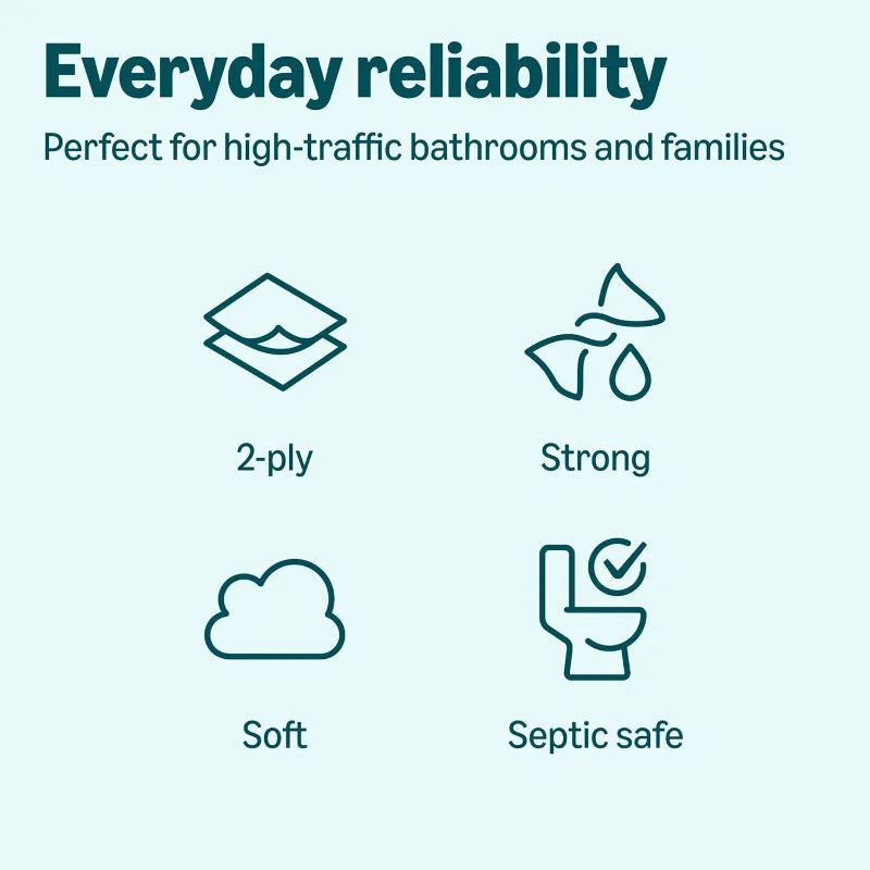 2-Ply Soft Toilet Paper, 30 Rolls, Packaging May Vary