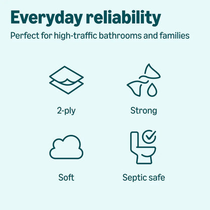 2-Ply Soft Toilet Paper, 30 Rolls, Packaging May Vary