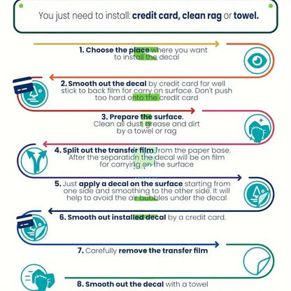 Psalm 91:1 Bible Verses Wall Decals